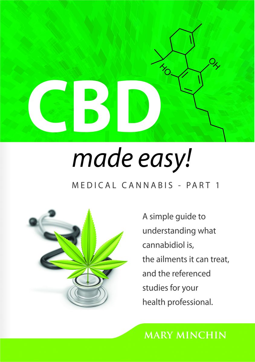 CBD Dosage Calculator: What's The Best ...honestmarijuana.com